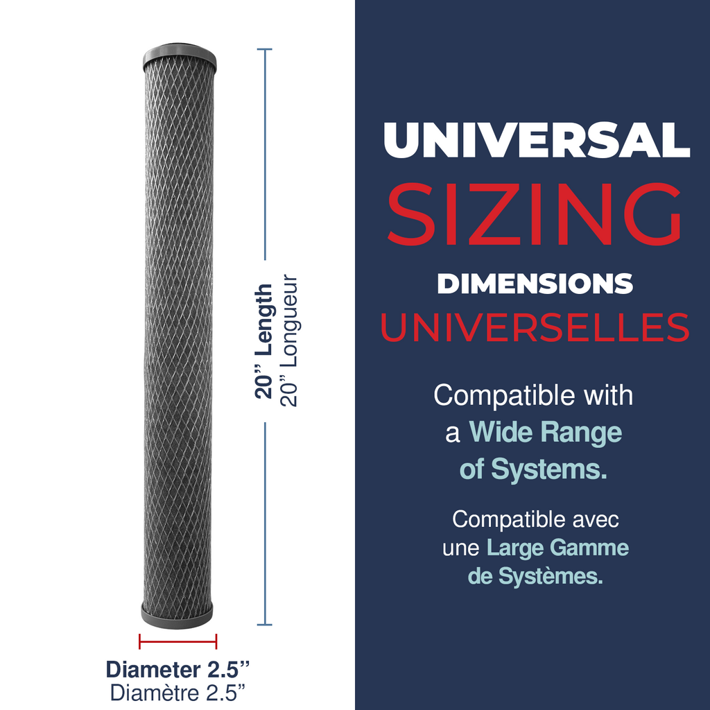 CarbonWrappedMeltblown, 5 Mic, 2.5"OD,  20"L, DOE - Bonded, Buna, Netting, Healthy Spring 3PK