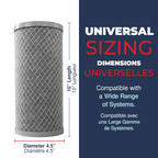 CarbonWrappedMeltblown, 5 Mic, 4.5"OD,  9.875"L, DOE - Bonded, Buna, Netting, Healthy Spring 3PK