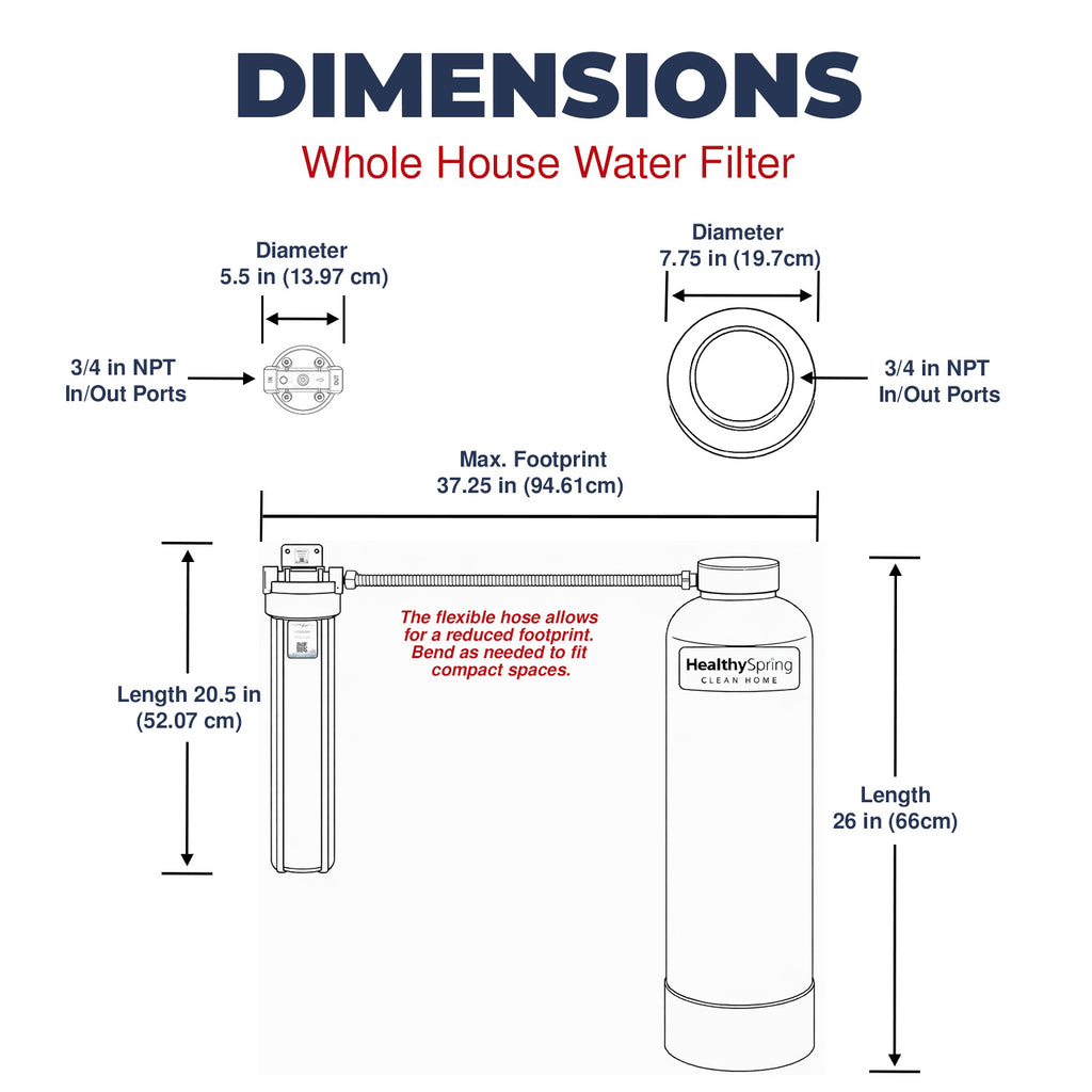 Healthy Spring Clean Home Whole Home Catalytic Carbon Water Filter System 600,000 gallon with 27mic Pre-Filter