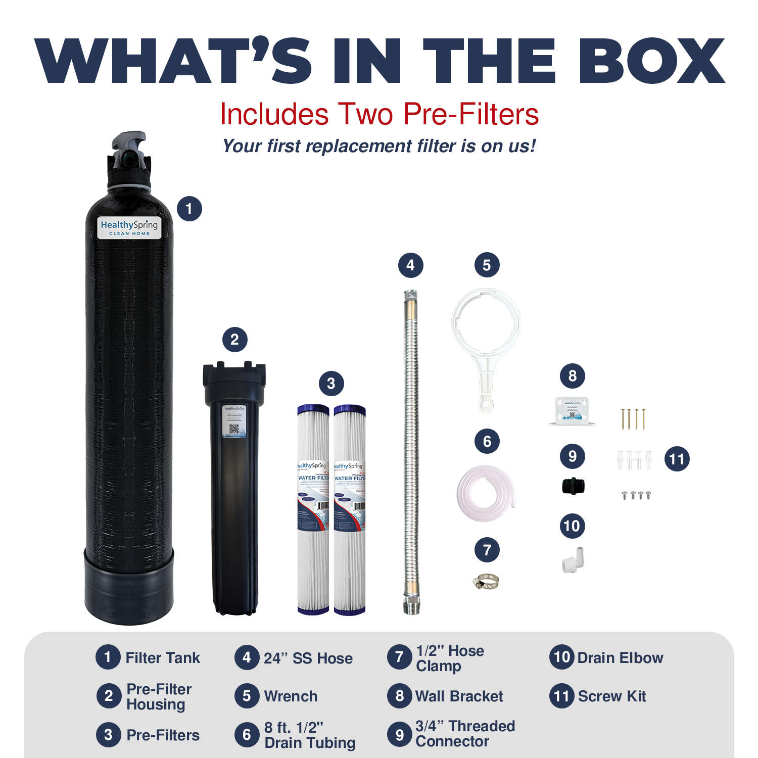 Healthy Spring Clean Home - Whole Home Water Filter System, 3/4", 600K, Backwashing with 27mic Pre-Filter