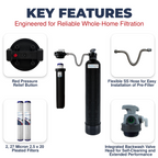 Healthy Spring Clean Home - Whole Home Water Filter System, 3/4", 600K, Backwashing with 27mic Pre-Filter
