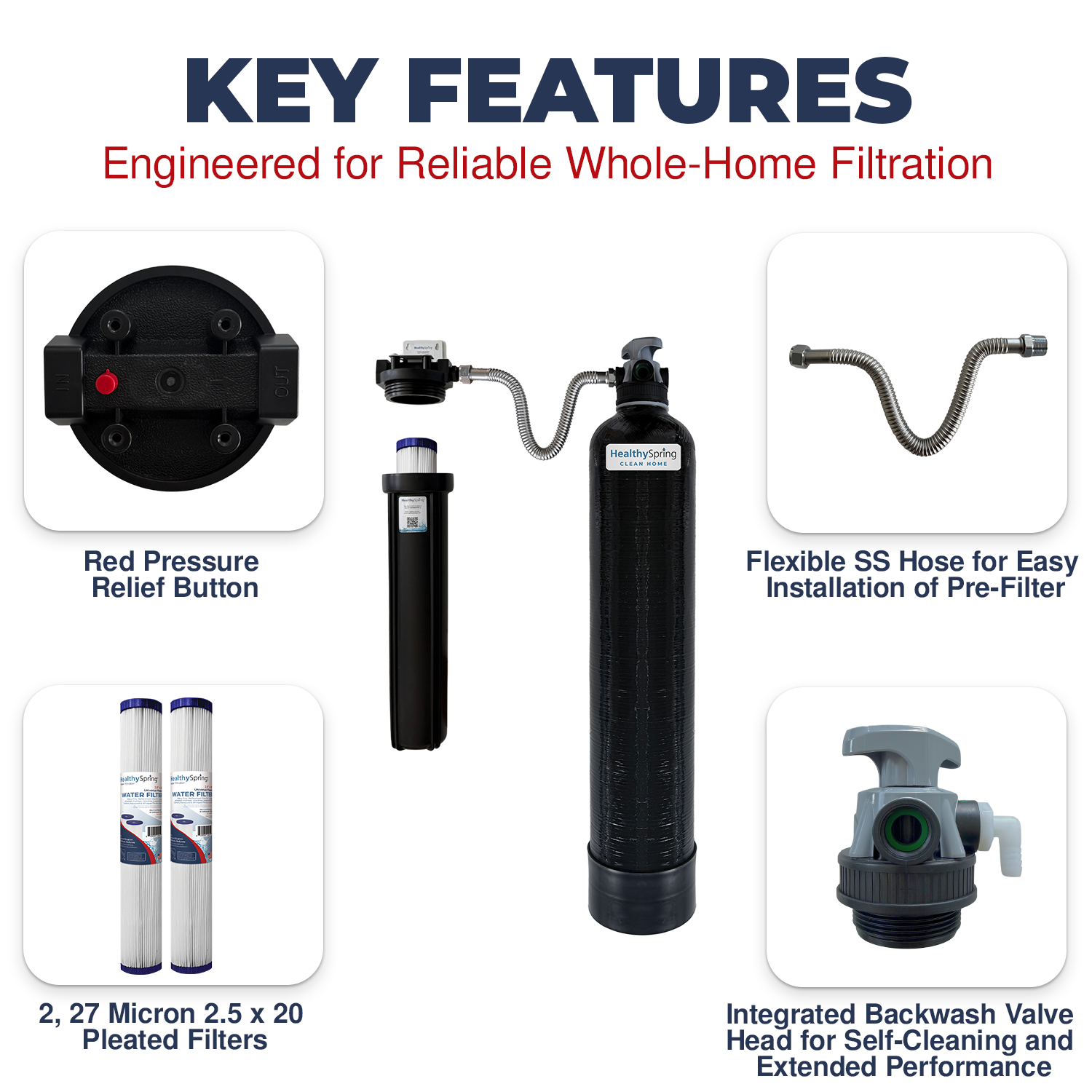Healthy Spring Clean Home - Whole Home Water Filter System, 3/4", 600K, Backwashing with 27mic Pre-Filter