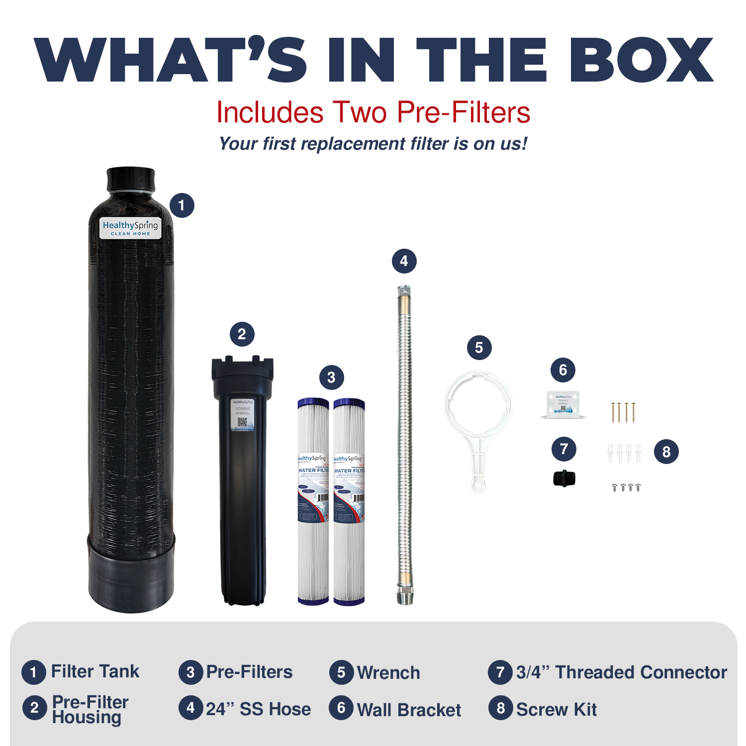 Healthy Spring Clean Home- Whole Home Water Filter System, 3/4", 900K, In/Out with 27mic Pre-Filter