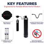 Healthy Spring Clean Home- Whole Home Water Filter System, 3/4", 900K, In/Out with 27mic Pre-Filter