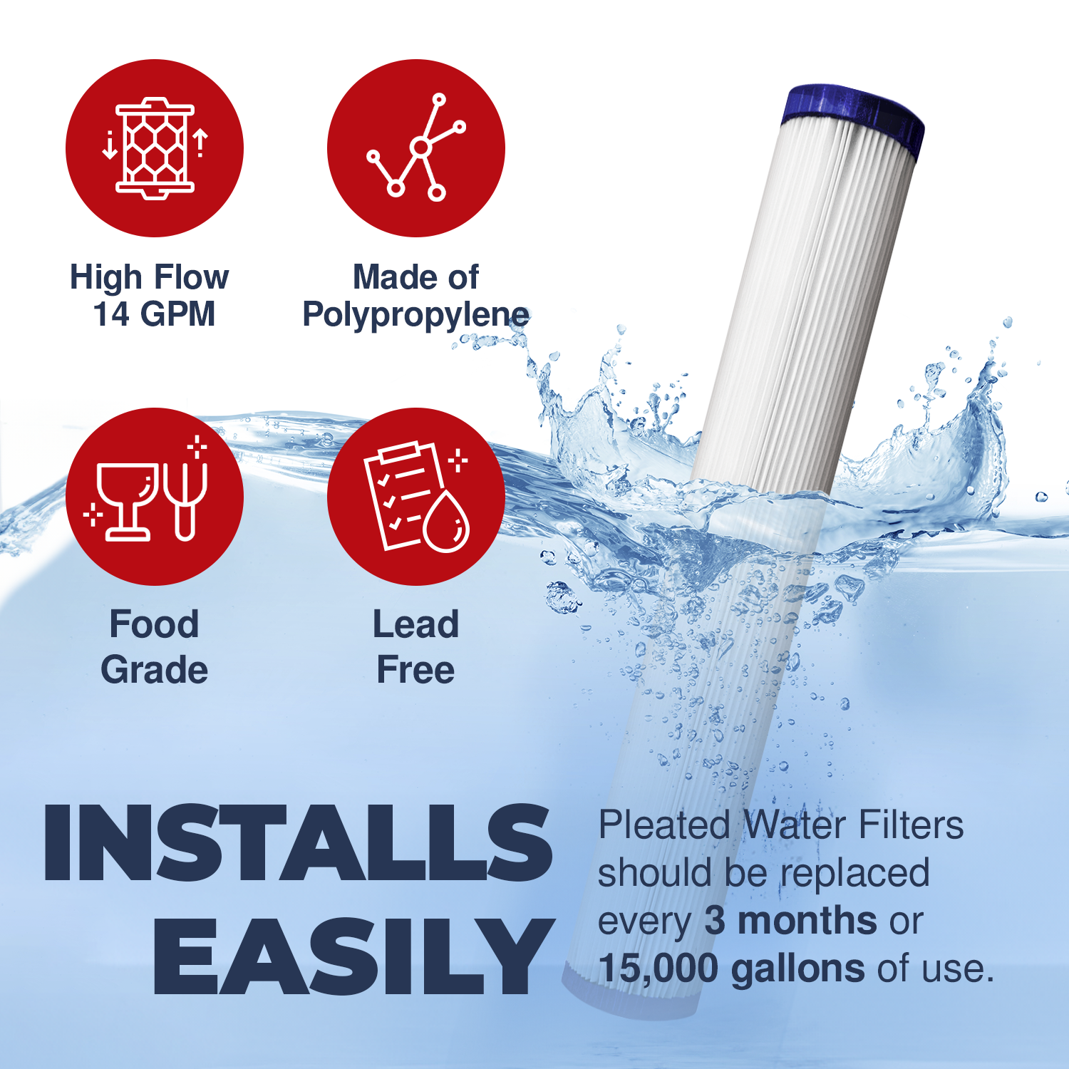Healthy Spring Clean Home- Whole Home Water Filter System, 3/4", 900K, In/Out with 27mic Pre-Filter