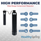Healthy Spring Clean Home- Whole Home Water Filter System, 3/4", 900K, In/Out with 27mic Pre-Filter