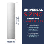 Healthy Spring 4.5" x 20" Meltblown Sediment Filter 1 Micron 3-Pack