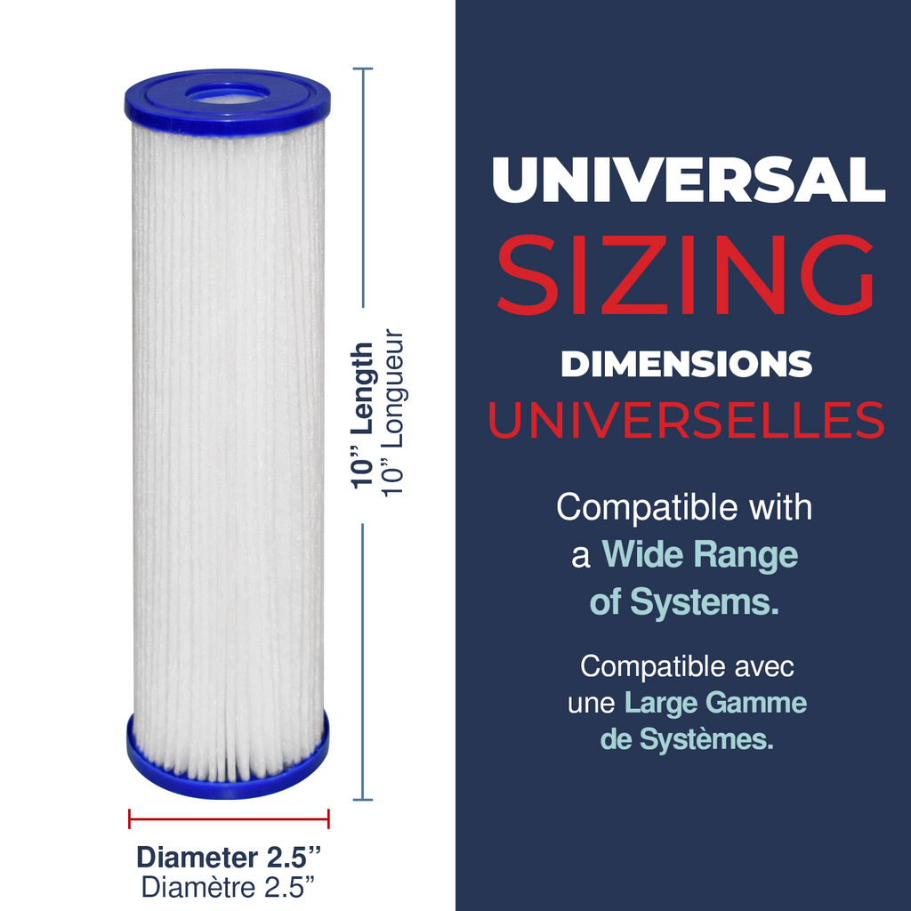 SE Pleated, 20 Micron, 2.5"OD, 9.75" Length, DOE, Healthy Spring 3PK