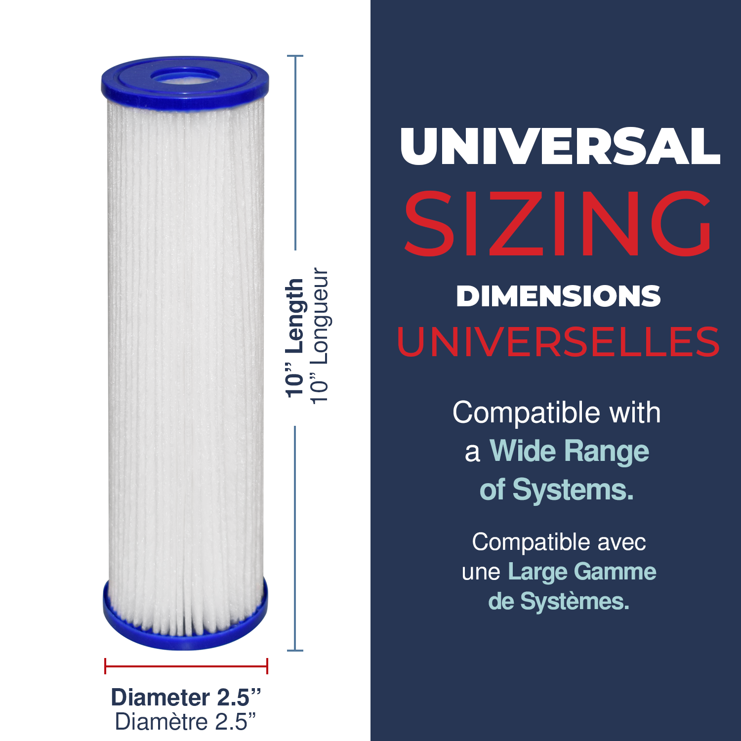 SE Pleated, 20 Micron, 2.5"OD, 9.75" Length, DOE, Healthy Spring 3PK