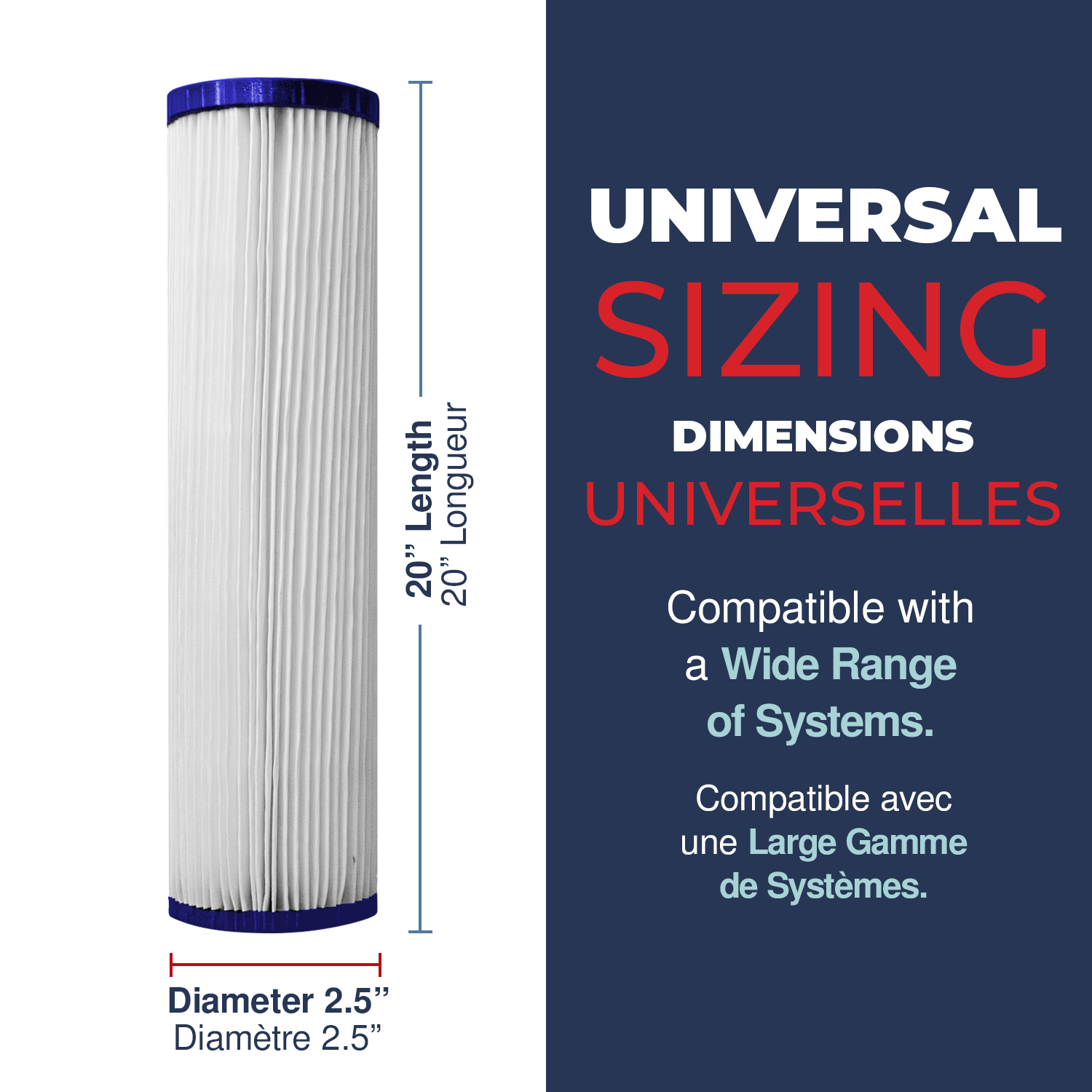 SE Pleated, 1 Micron, 2.5"OD, 20" Length, DOE, Healthy Spring 3PK