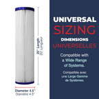 SE Pleated, 20 Micron, 4.5"OD, 20" Length, DOE, Healthy Spring 3PK